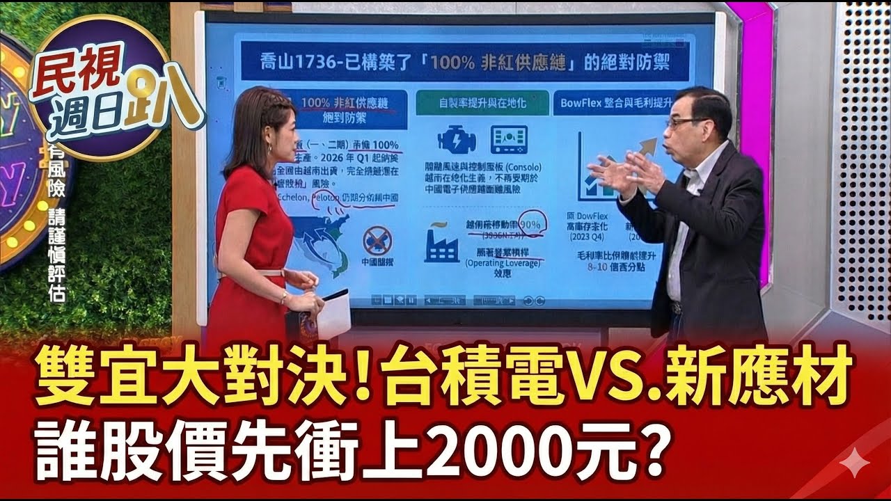 【財經宜&民視財經週日趴】雙宜大對決!台積電VS.新應材 誰股價先衝上2000元?ft.鄭廳宜