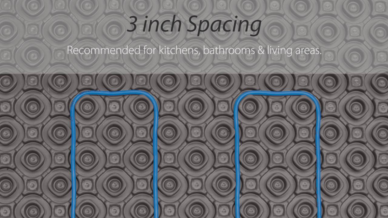 HeatMatrix Installation Video