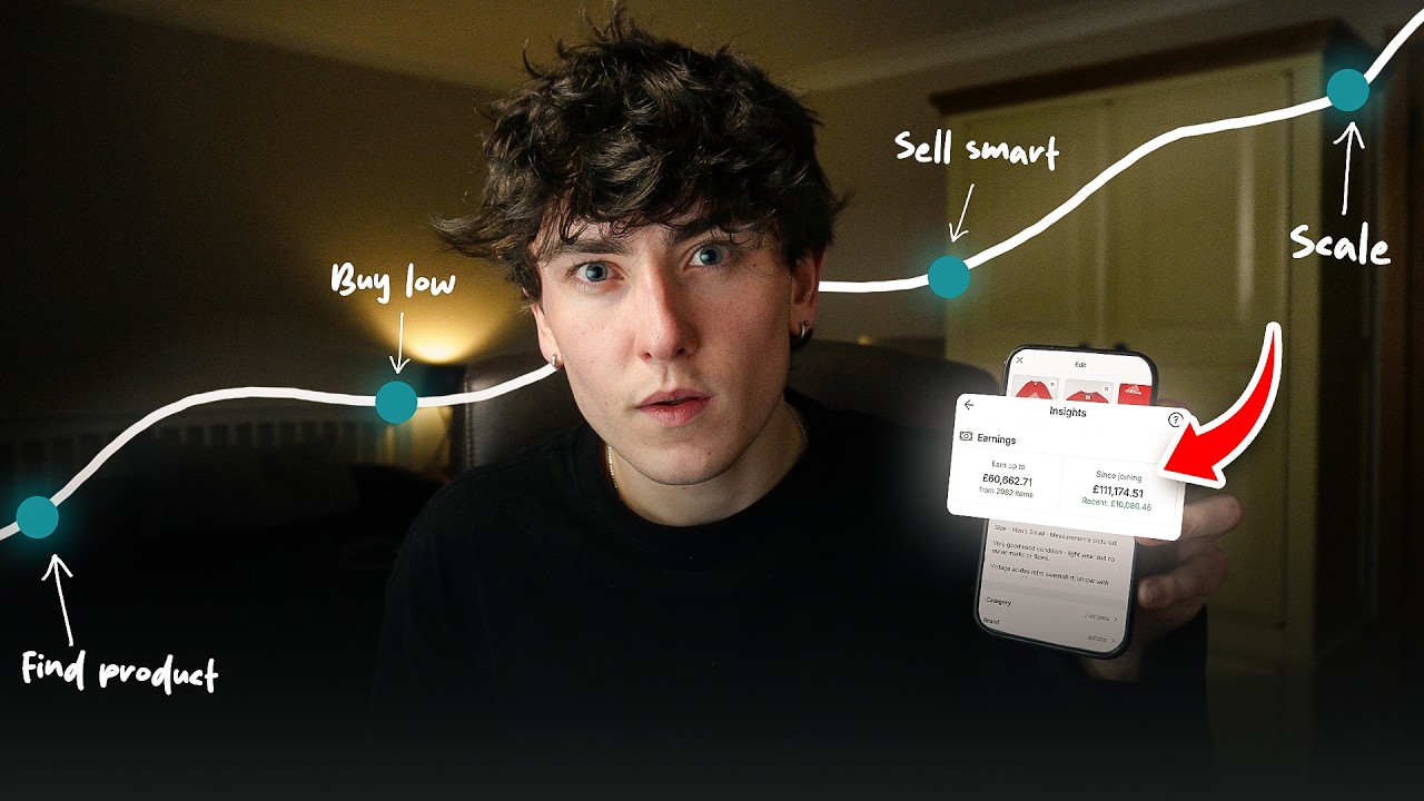 how to *actually* make money vinted reselling