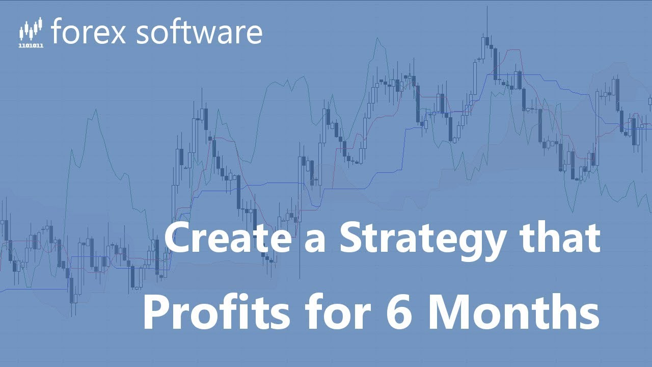Create a Strategy that Profits for 6 Months