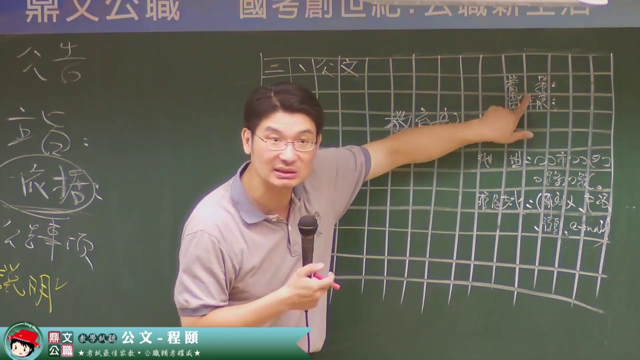 【鼎文公職】公文 程頤