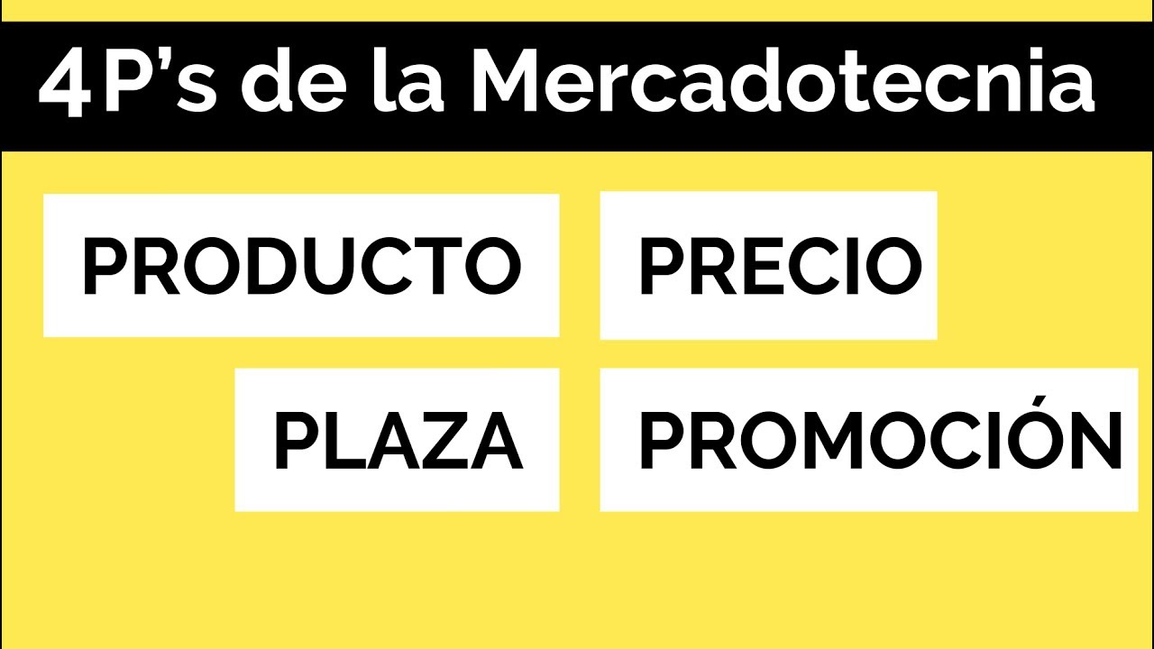 Estrategia para Las 4 P's de la Mercadotecnia