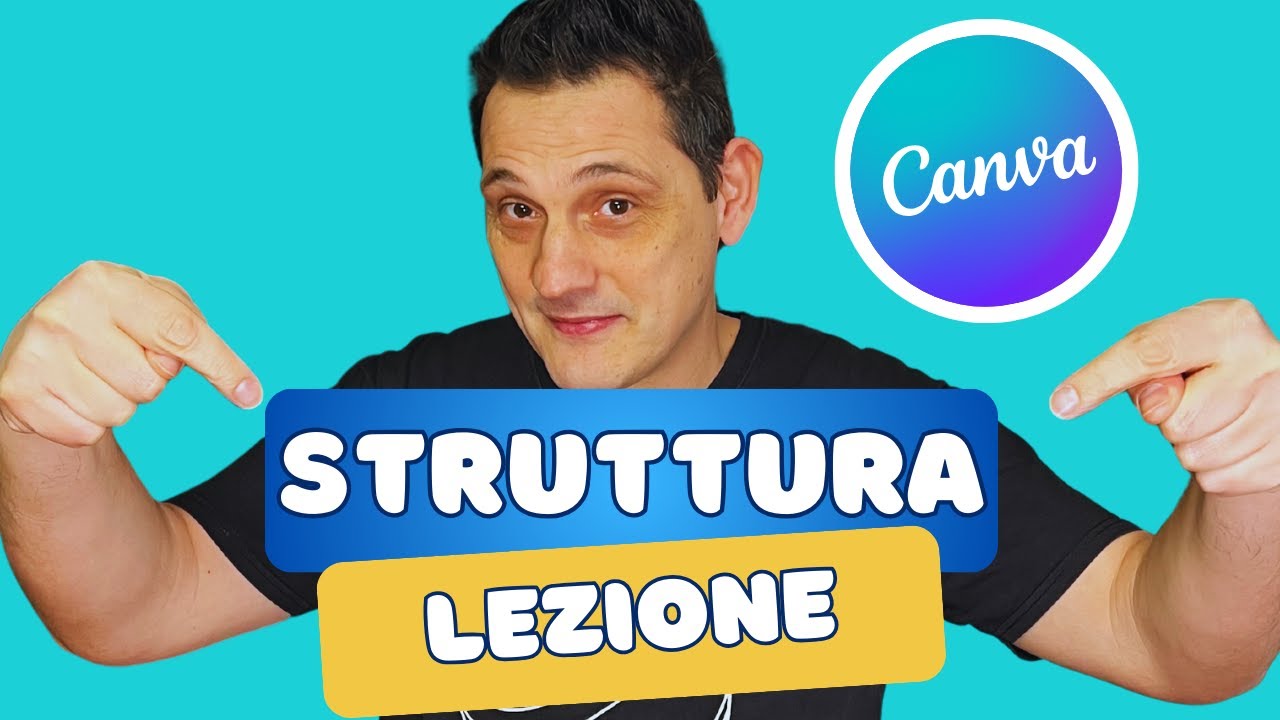 Canva: come creare una lezione strutturata, guida passo passo