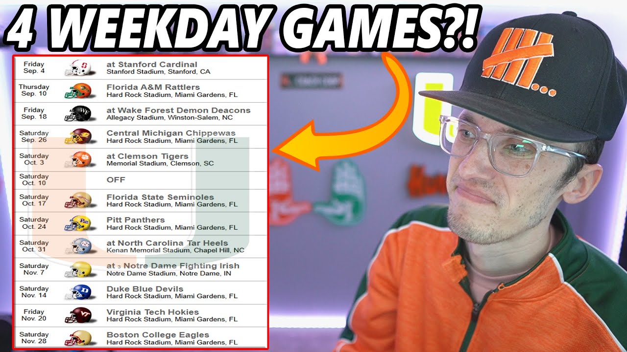Miami Hurricanes 2026 Schedule is Officially Here And It's BAD | Closer Look