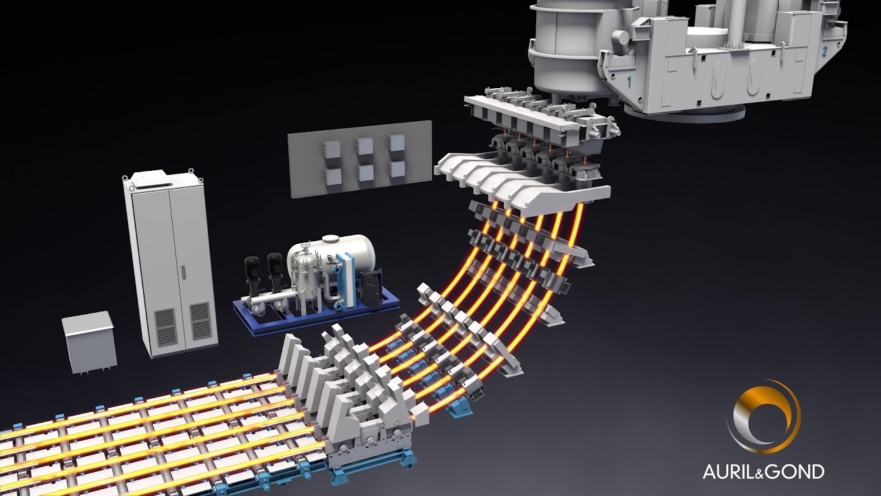 Electromagnetic stirrer for Continuous Casting Machine  - AURIL&GOND -