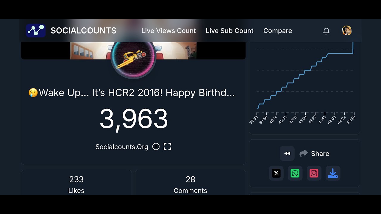 😳NEWEST NEW MOST POPULAR SHORTS COUNTER
