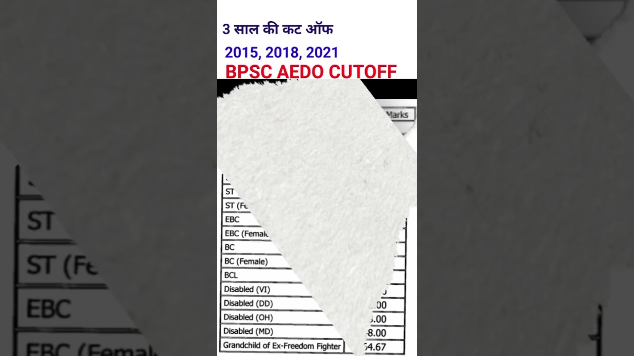Bpsc AEDO Provise Years Cutoff, AEDO Cutoff 2025 #aedo2025 #aedocutoff2025