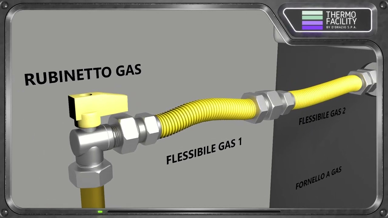 Errori negli allacciamenti di apparecchi GAS negli impianti domestici