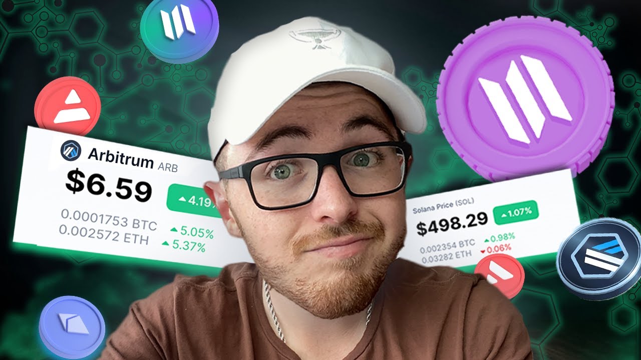 How to Trade Crypto In 2024 For Beginners (Yieldification Guide)