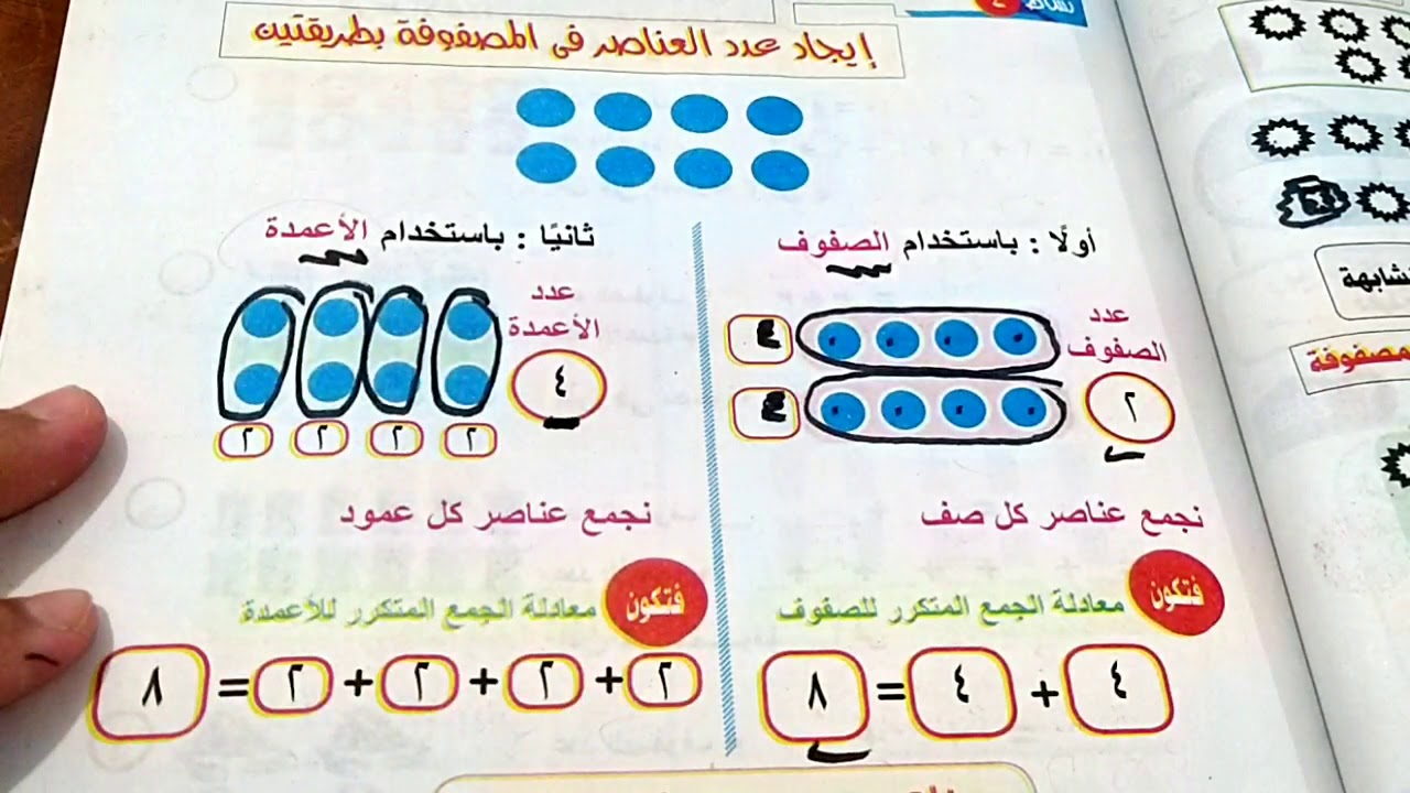 المصفوفة للصف الثاني الابتدائي ترم ثاني رياضيات