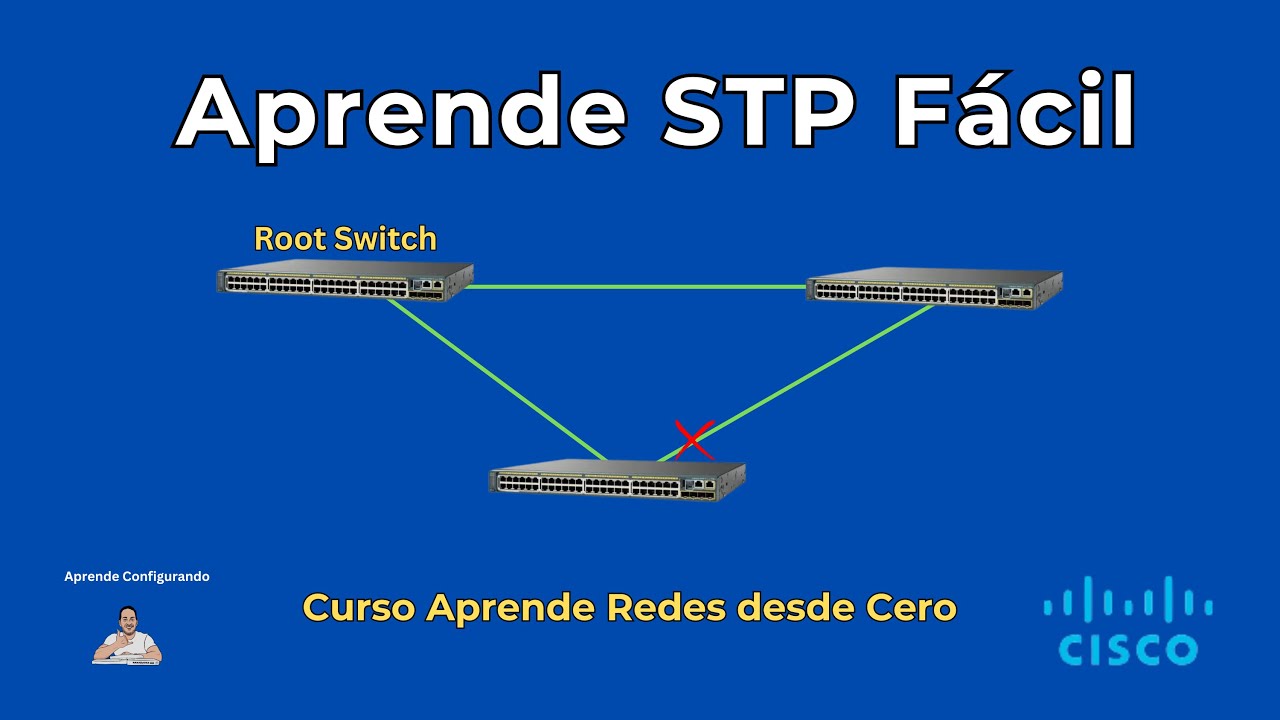 STP desde Cero: ¿Qué es Spanning Tree Protocol y cómo Funciona? | CCNA Gratis 2025