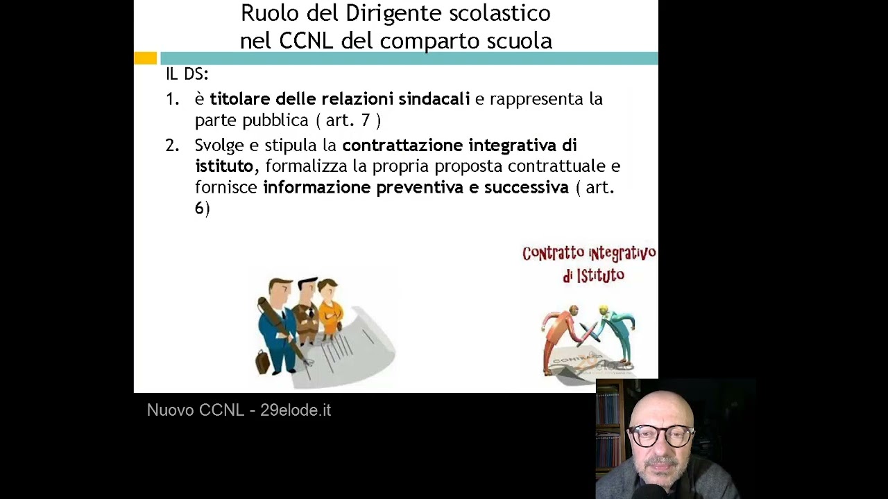 Nuovo CCNL 2024 - Corso per Dirigente scolastico