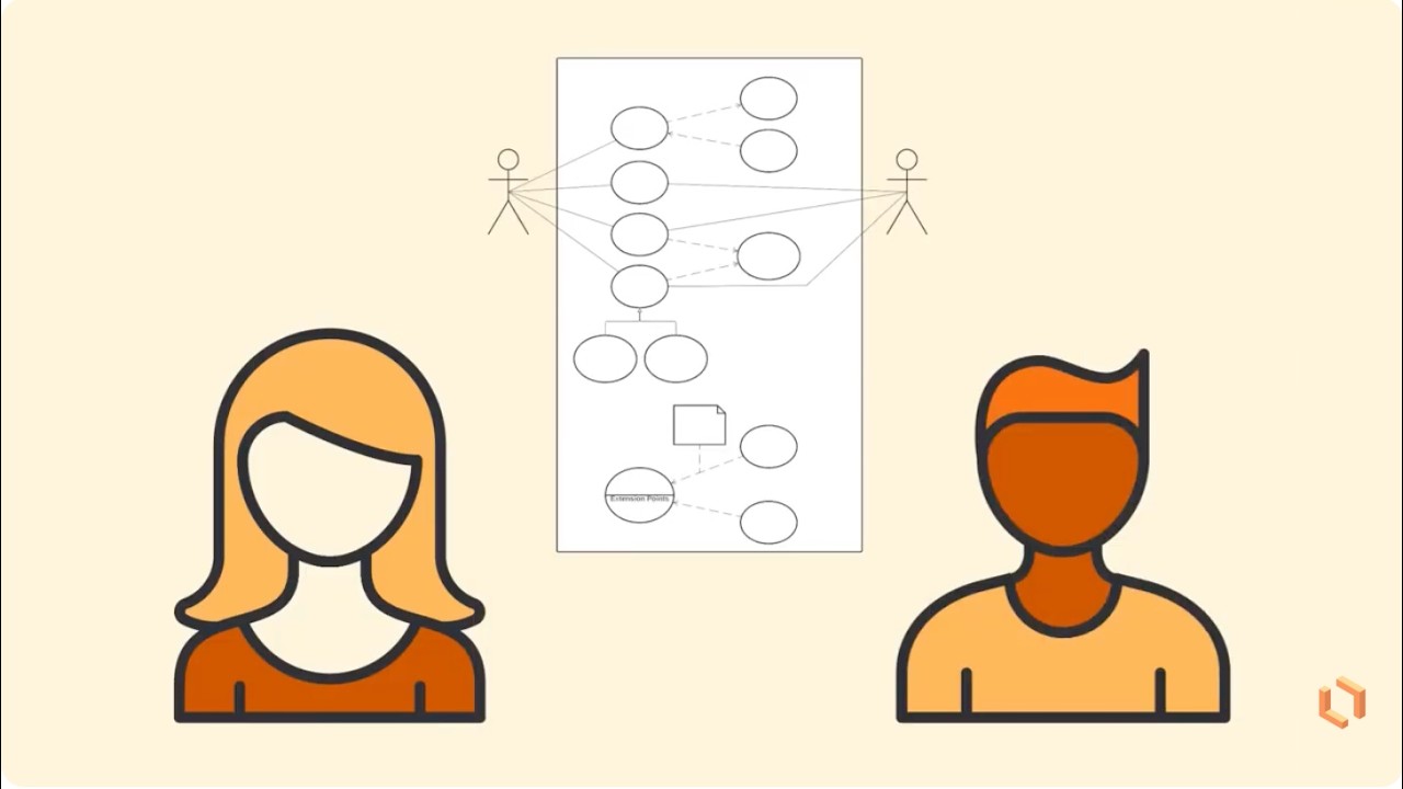 So erstellen Sie ein Use Case Diagramm in Lucidchart
