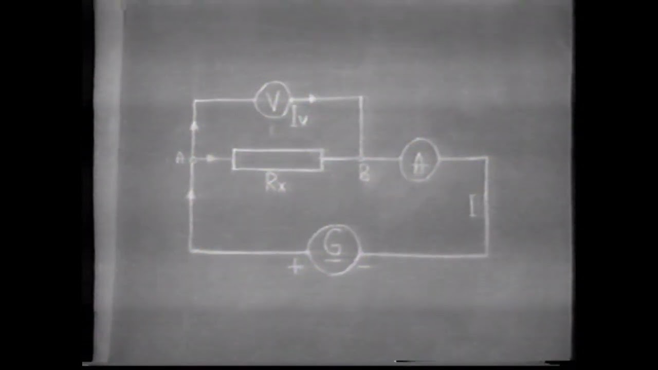 Cercul de Fizică LUCRĂRI EXPERIMENTALE DE LABORATOR 1995