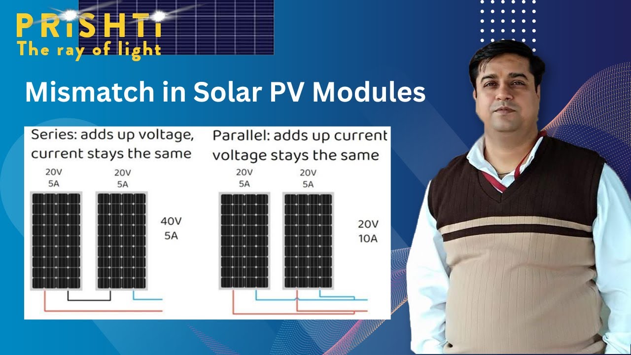 Mismatch in Solar PV Modules