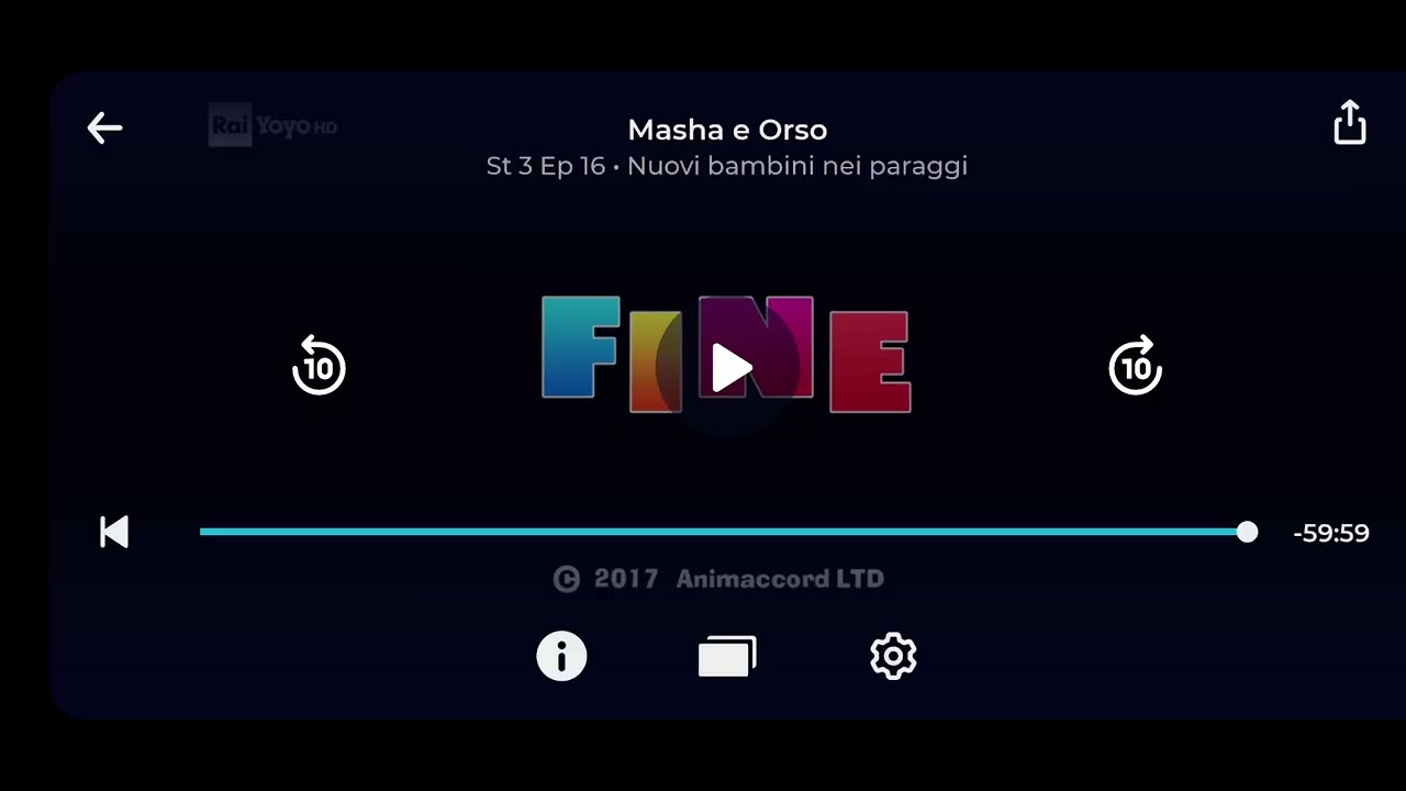 Sigle Finali