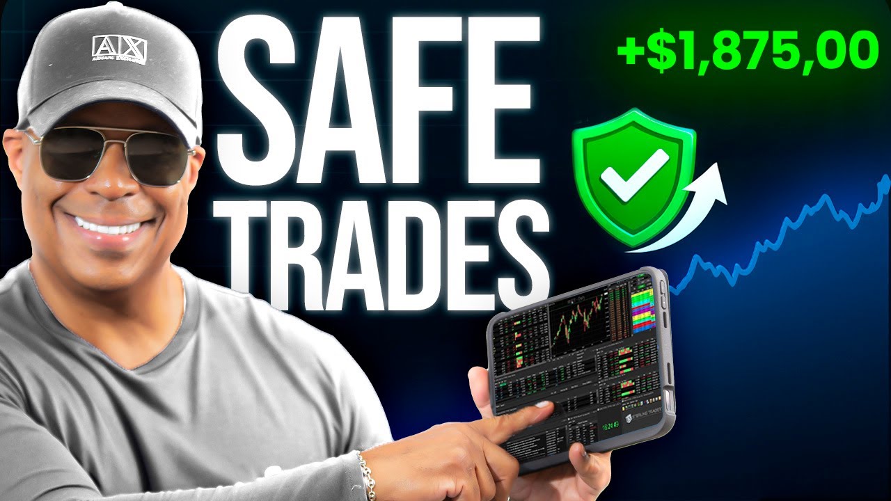 Stop Loss → Где его разместить, чтобы он не сработал