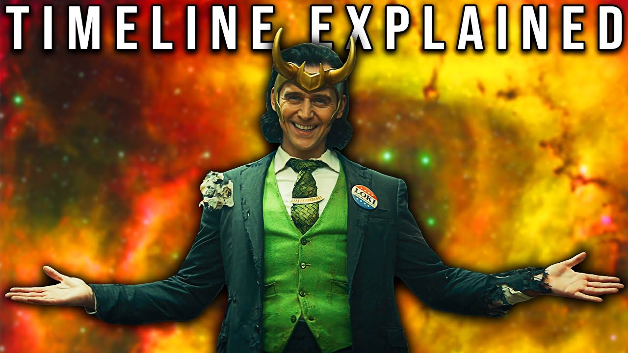 Everything You Need To Know Before Watching Loki