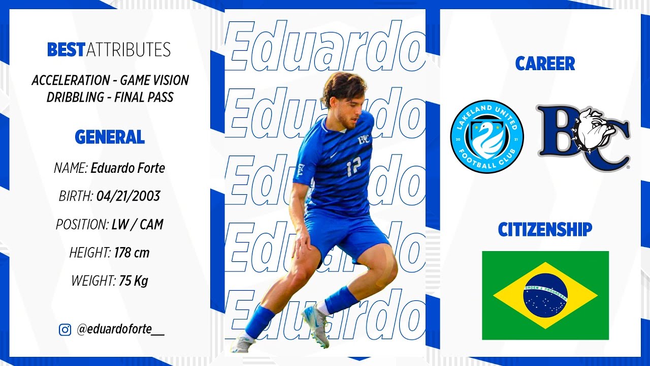 Eduardo Forte - LW / CAM - Highlights