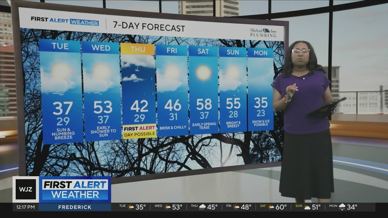 Colder weather Tuesday in Maryland before mid-week warmup