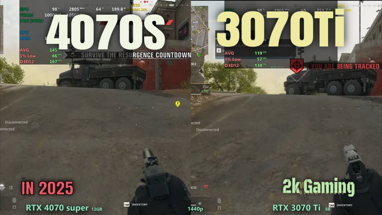 RTX 4070 super vs RTX  3070 ti