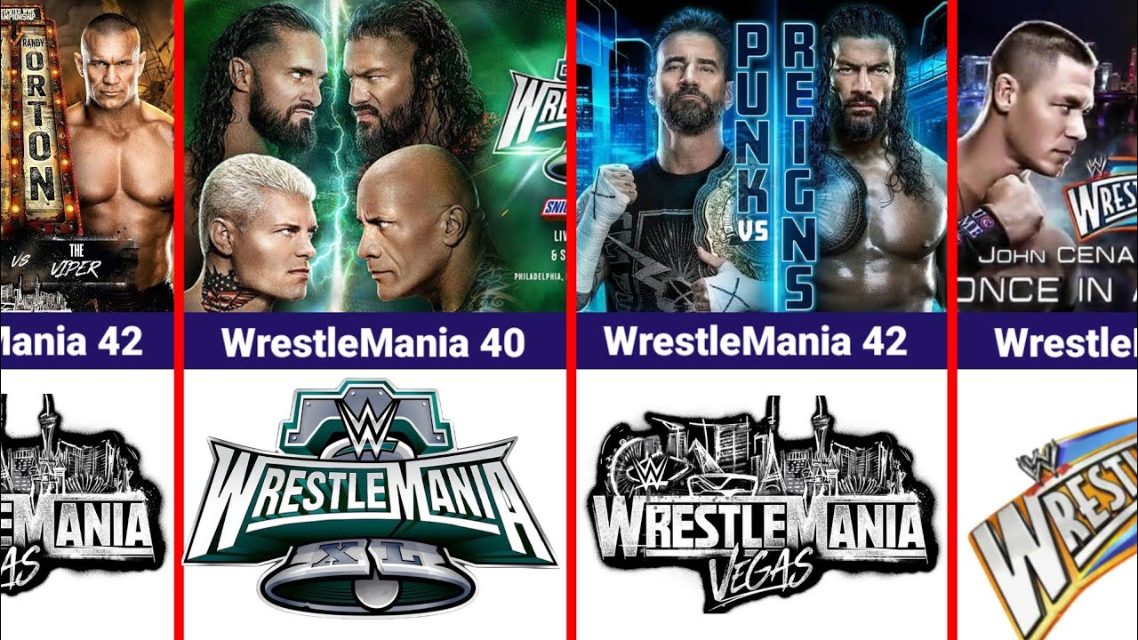 Все главные матчи WrestleMania с 1 по 42 (1985-2026) | WWE Все главные матчи WrestleMania