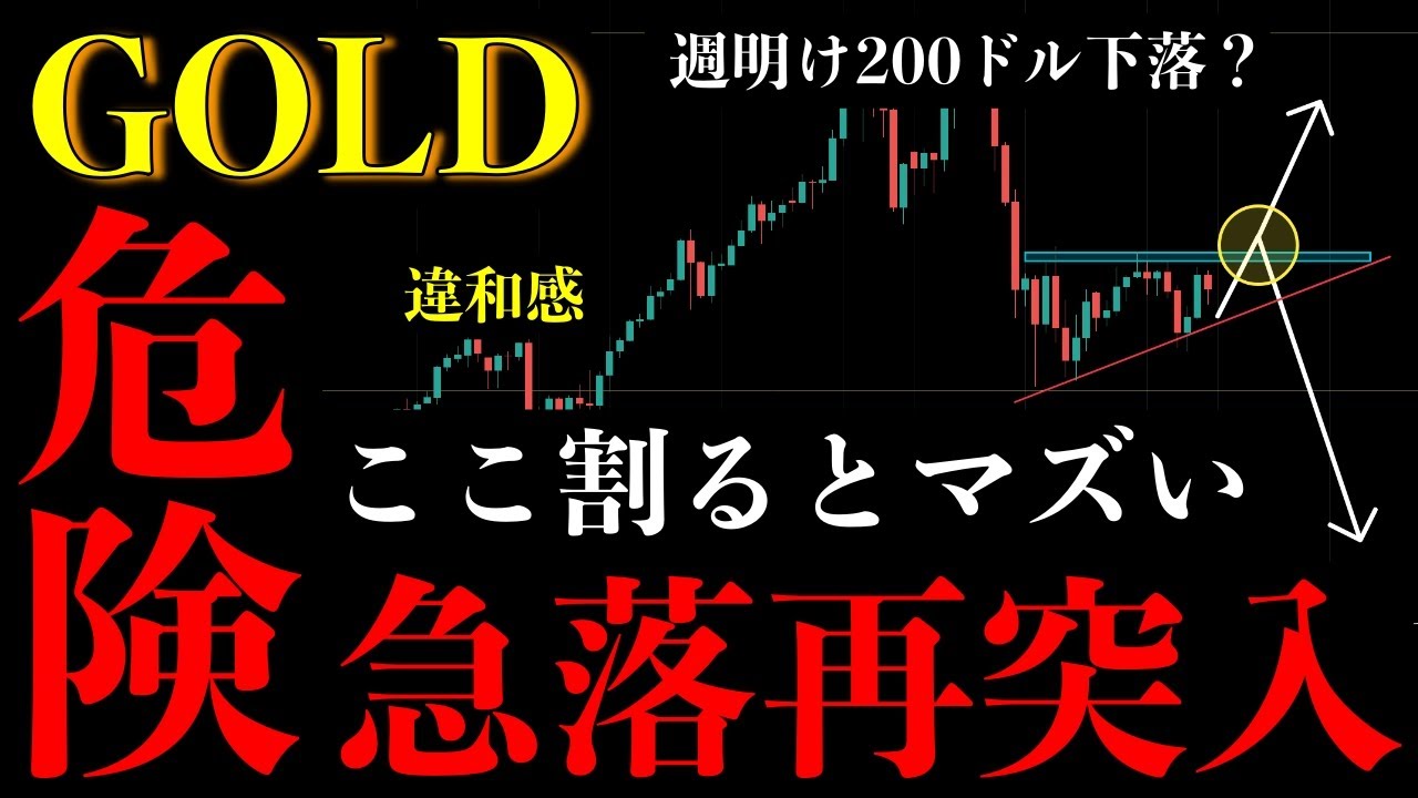 ⚠️ゴールド&ldquo;危険水準&rdquo;。割れると&ldquo;急落再突入&rdquo;のシナリオとは【XAUUSD分析】