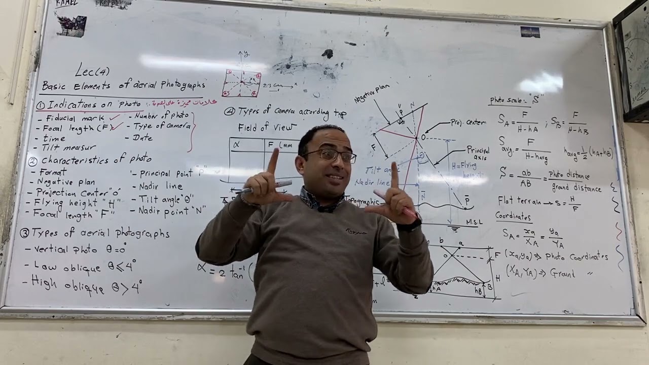 مقياس رسم الصورة الجوية وخصائصها 1