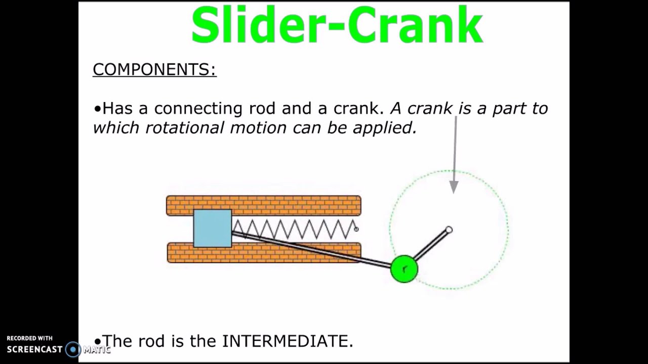 Motion Transformation Systems
