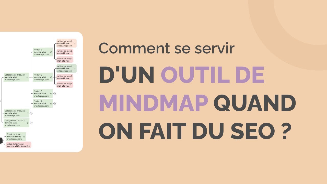 Mindmap & SEO : comment le rendre beau et efficace ?