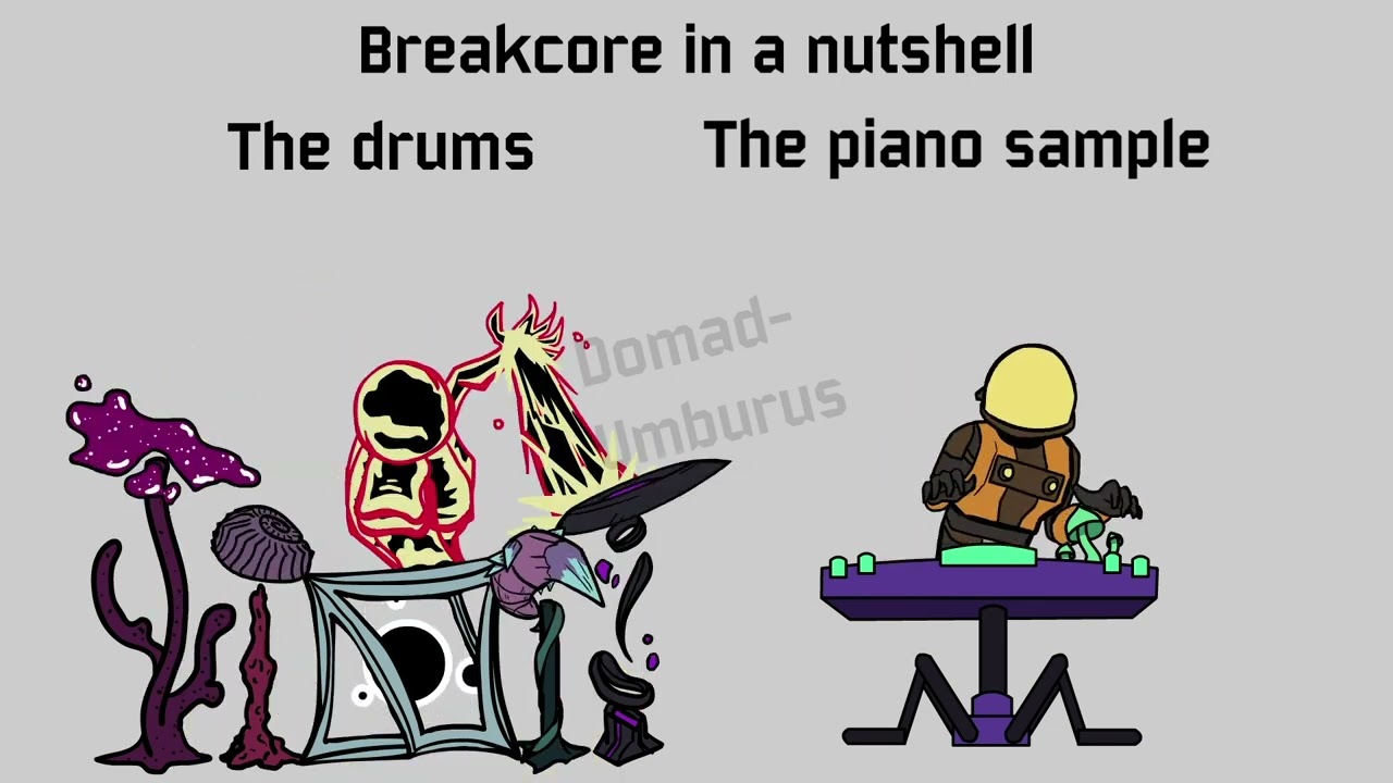 Risk of Rain | Breakcore In a Nutshell | Animation