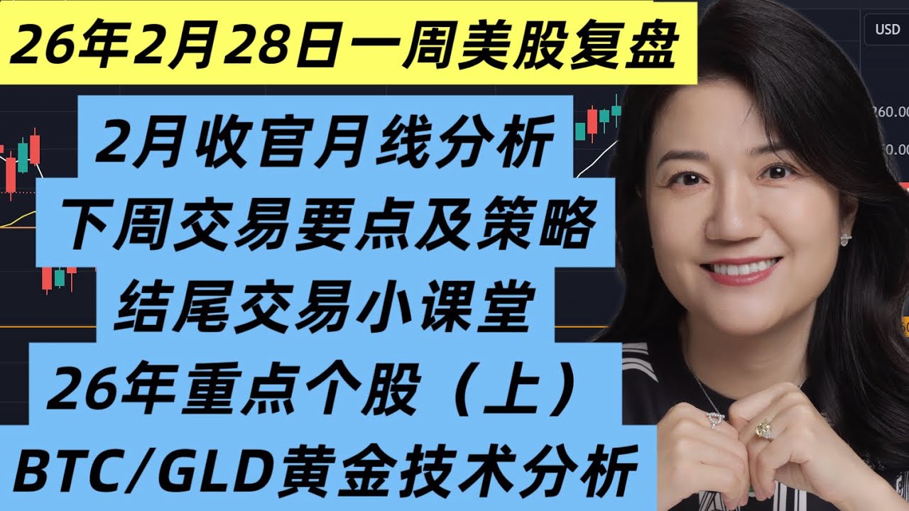 2月28日一周美股复盘，2月收官月线分析；下周交易要点及策略；26年重点个股及交易计划；BTCUSD比特币；GLD黄金关键点位；QQQ纳斯达克等走势技术分析；结尾交易课堂，左右侧及应对策略