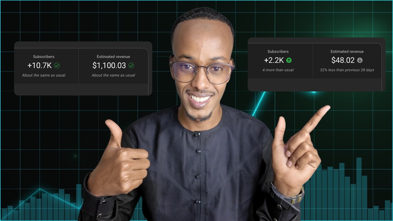 Haddii aan YouTube Bilaabi Lahaa 2025 Sidaan Ayaan Sameen lahaa | Sida Aad Ku Bilaabi Karto YouTube