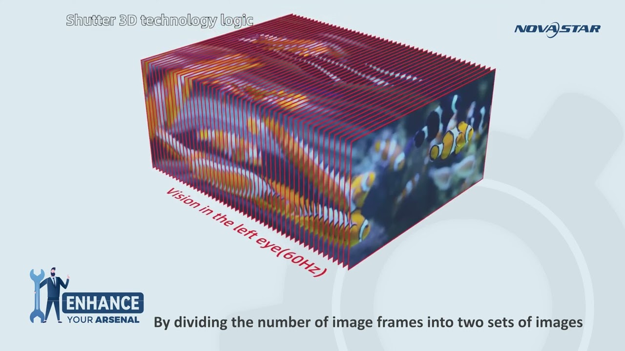 NovaStar ENHANCE YOUR ARSENAL--3D solution