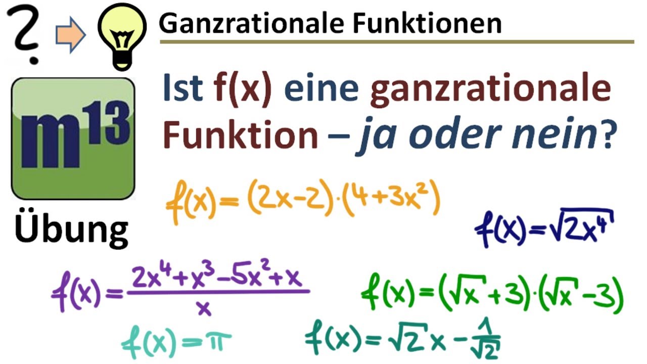 Ganzrationale Funktion - ja oder nein? (Übung)