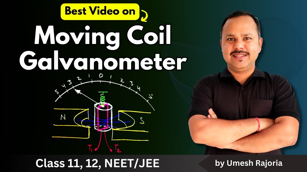 13. Moving Coil Galvanometer | Important PYQs | Moving Charges & Magnetism #physics