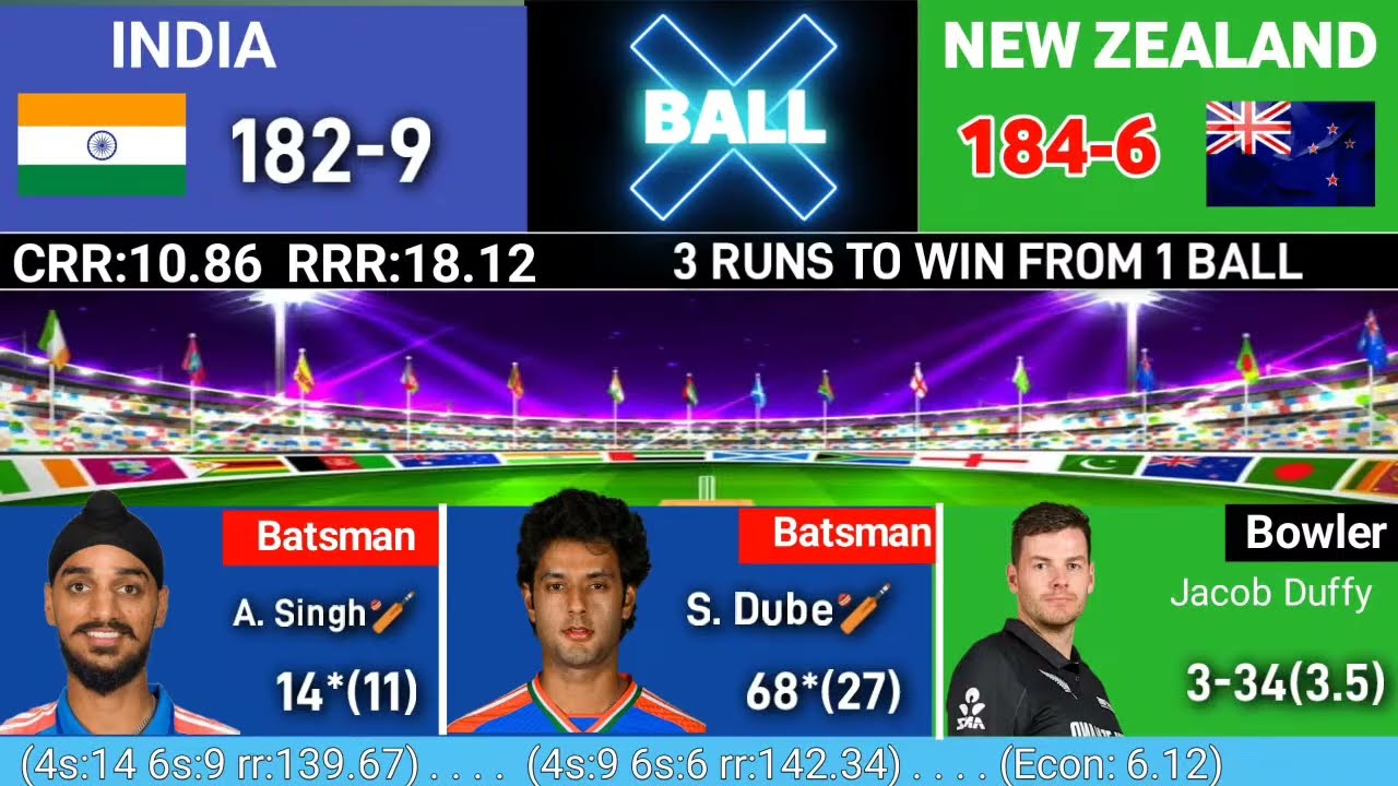 🔴ind vs NZ live | India vs New Zealand 5th T20 match today