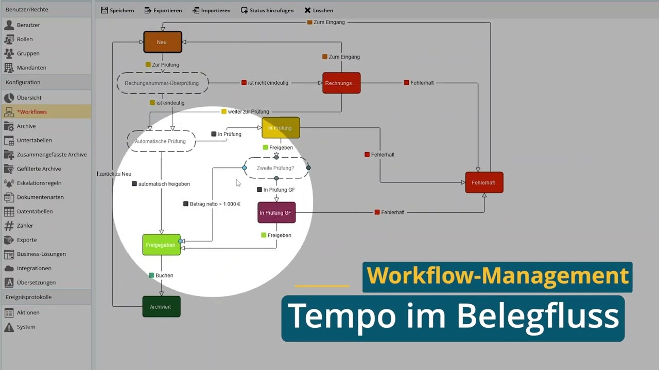 Scopevisio Documents - Invoice Management