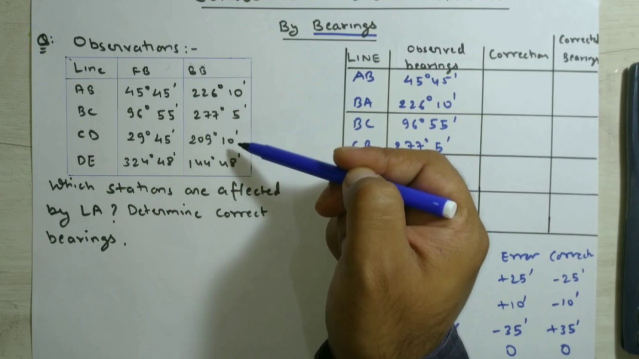4.6 Compass Surveying: Local Attraction Correction by Bearings (Complete Numerical)