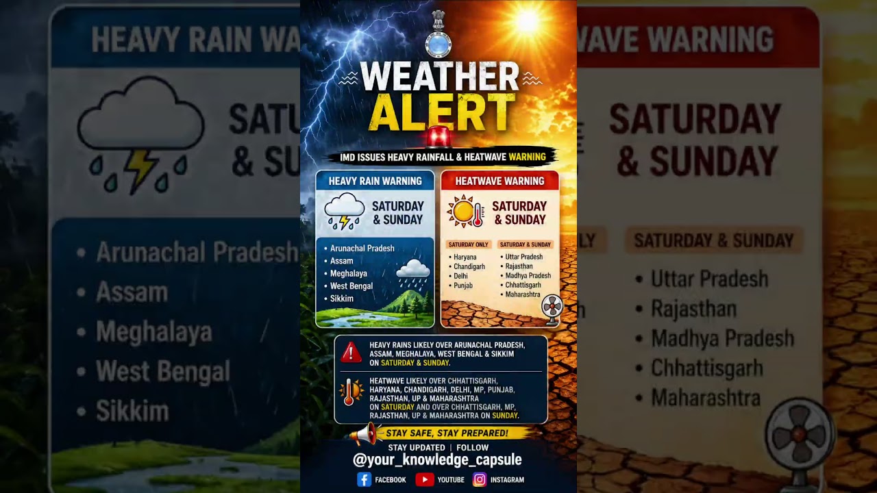 🚨 Weather Alert: Heavy rains 🌧️ & heatwave 🔥 across multiple states this weekend. Stay safe,