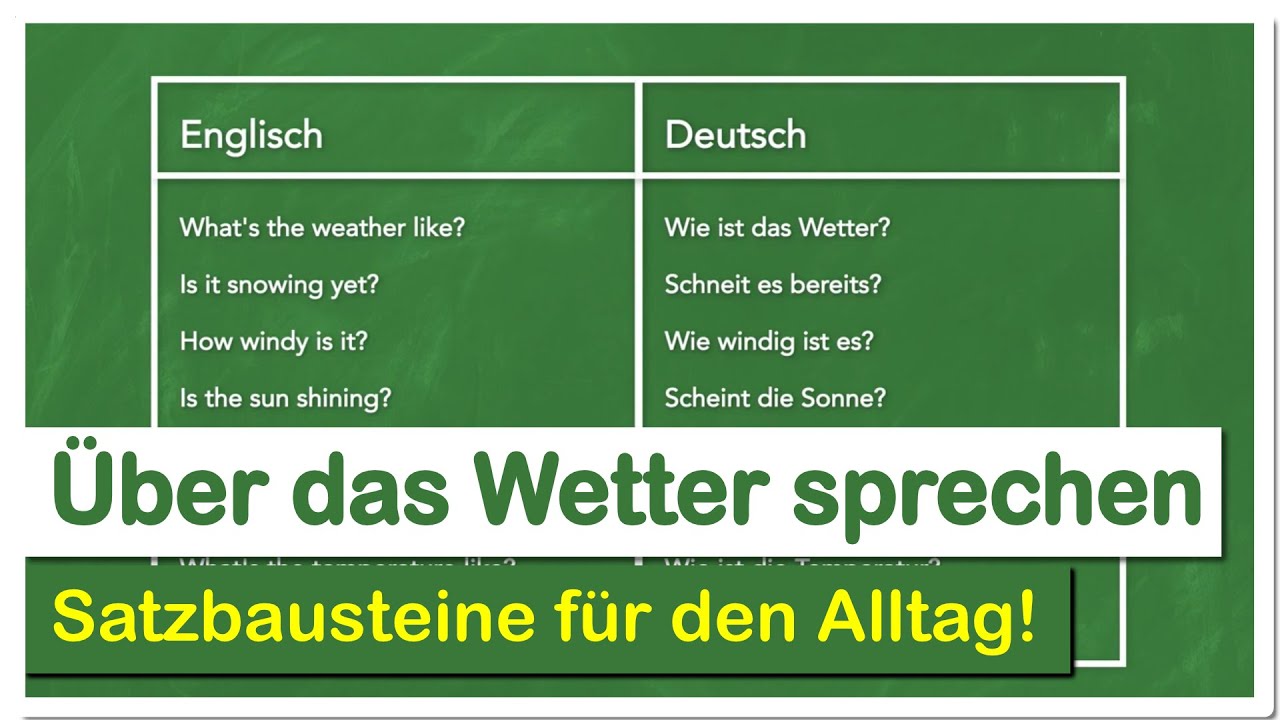 Fragen und Antworten zum Thema Wetter (Englische Satzbausteine)