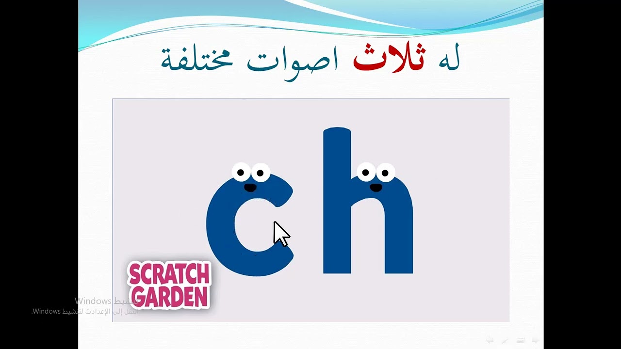 Compound Letters  SH , CH ,PH الحروف المركبة