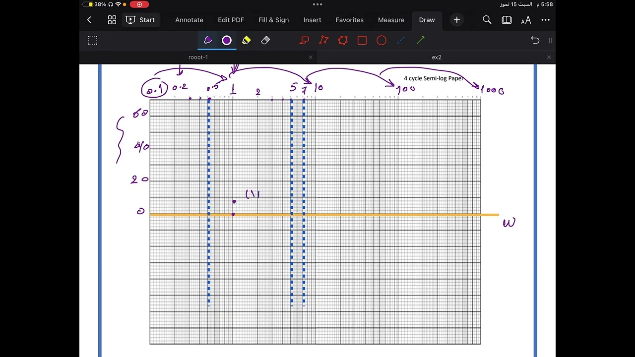 3 - Bode plot example 1