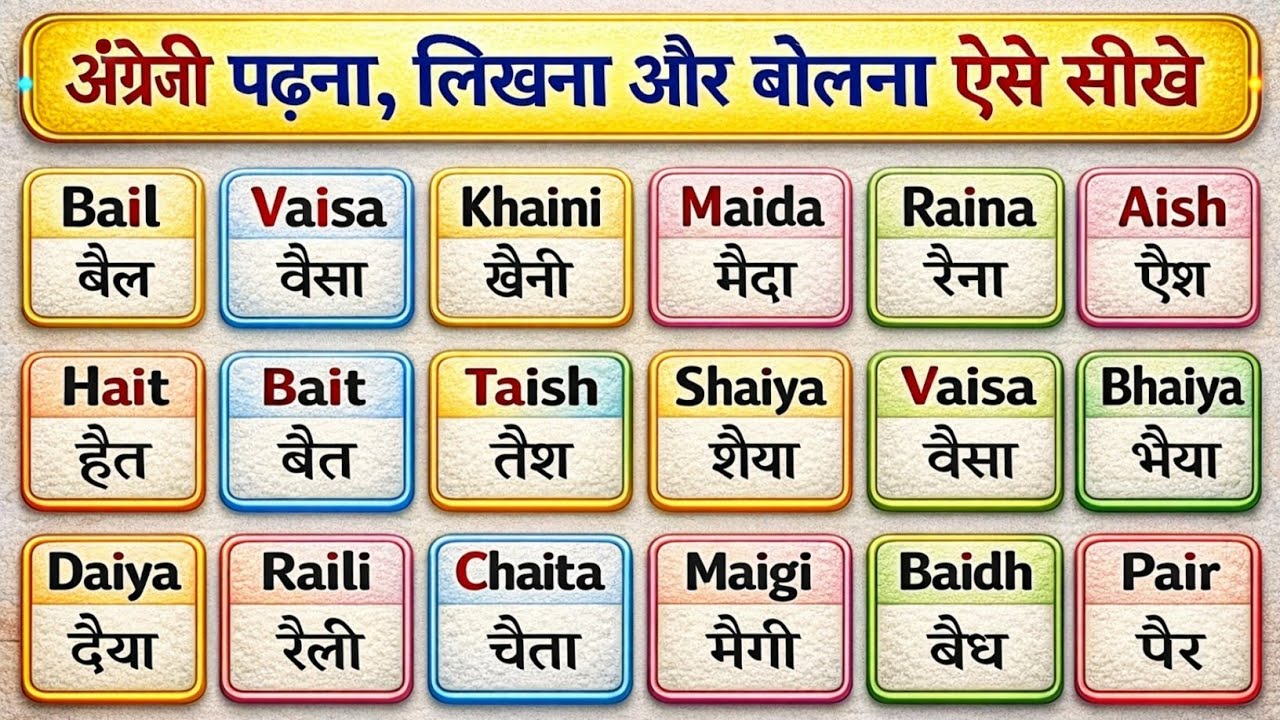 English Padhna-Likhna Kaise Sikho😱 | अंग्रेजी पढ़ना लिखना कैसे सीखें | English Kaise Sikhe Zero से 
