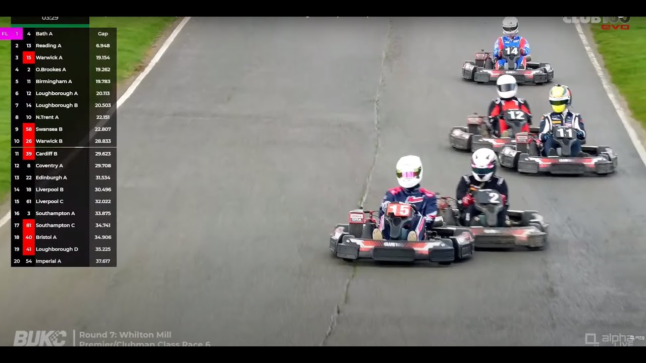 BUKC Mains Warwick A | Whilton Mill Race 6