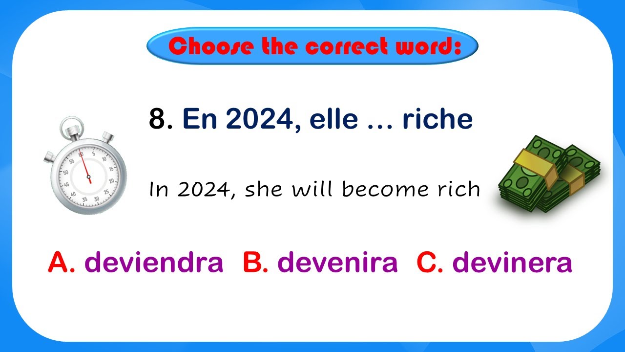 French Quiz 2023-2024 | Passé Composé + Futur Simple