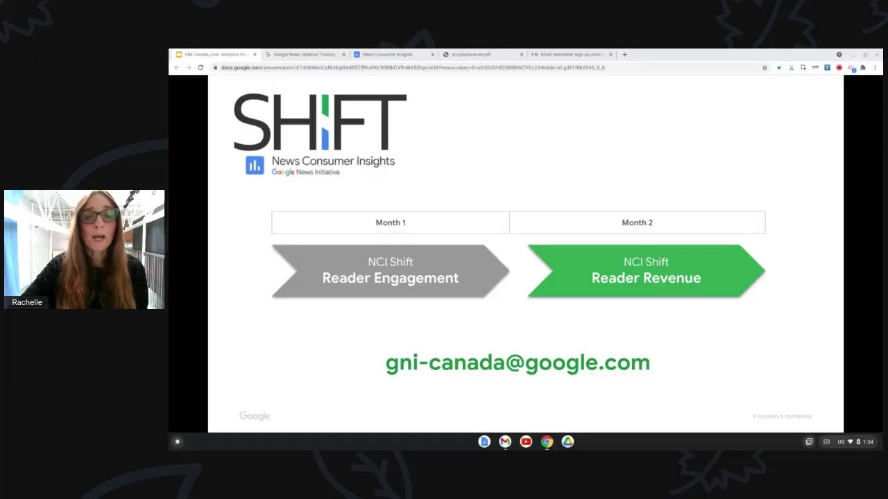 GNI Canada: Analytics for journalists
