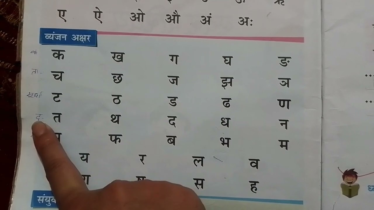 Part 1 #वर्णमाला में वर्ग #ध्वनि #संख्या ट्रिक के साथ पूरा डाउट खतम