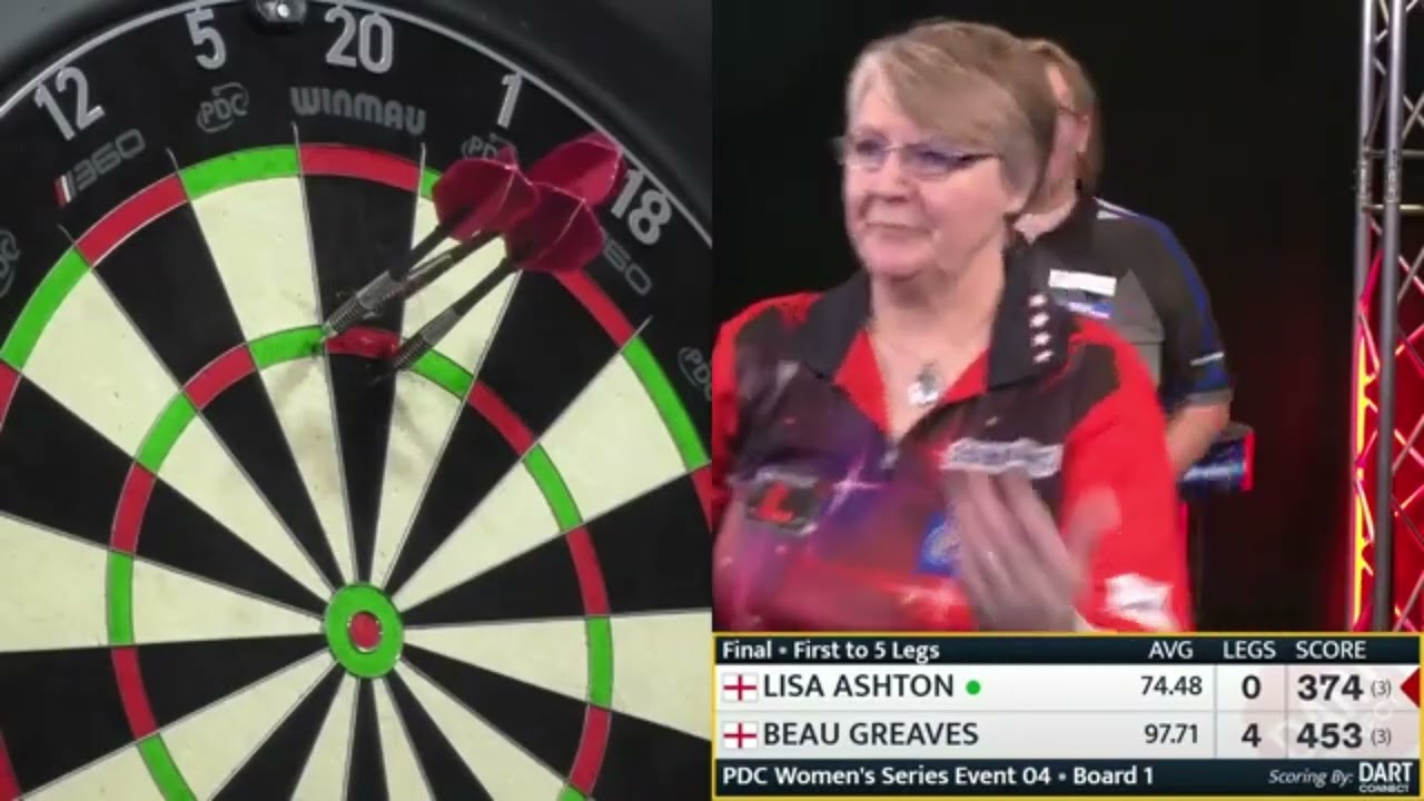Lisa Ashton v Beau Greaves - PDC Women's Series 2026 Event 4 - Final