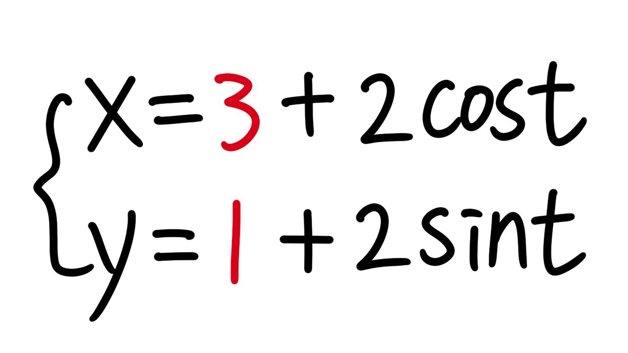 How to convert parametric x=3+2sin(t), y=1+2sin(t) to Cartesian